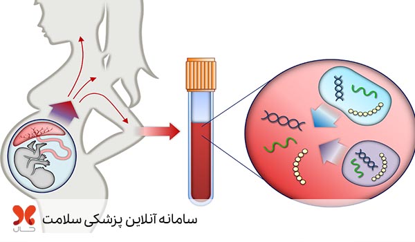 آزمایش غربالگری