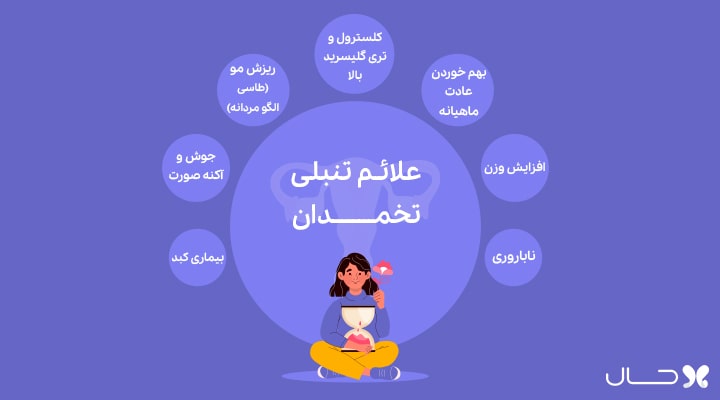 علائم تنبلی تخمدان زنان